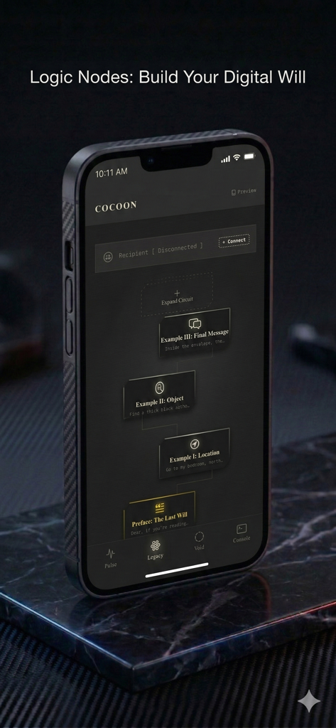Pantalla de smartphone que muestra la interfaz de Nodos Lógicos de la aplicación Parabox para crear un testamento digital