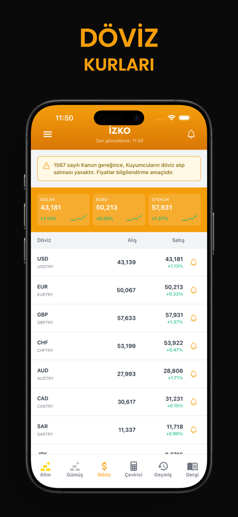 IZKO mobile app interface displaying real-time currency exchange rates for US Dollar, Euro, and British Pound.