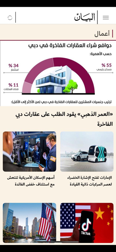 صحيفة البيان - Al Bayan newspaper app showing the business news section with an infographic on Dubai real estate and global economy headlines.