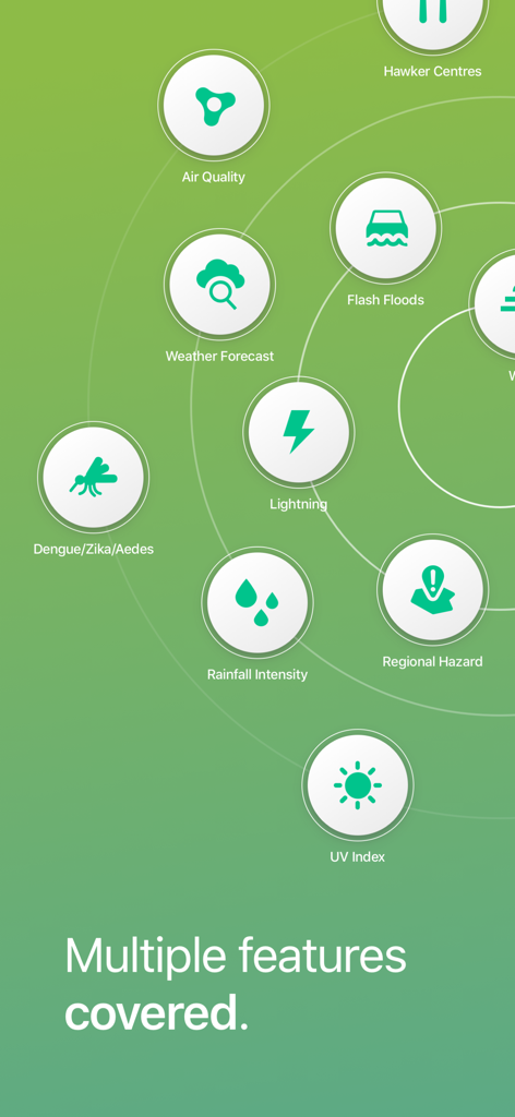 myENV - A green screen showing icons for myENV app features including air quality, weather forecast, flash floods, and dengue clusters.
