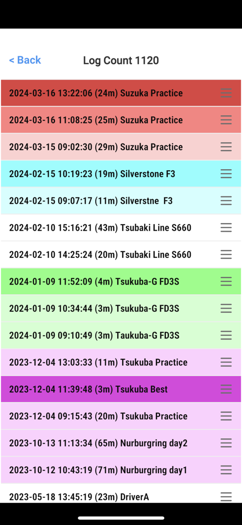 G-Bowl - G-Bowlアプリのドライビングデータログのリスト、鈴鹿やシルバーストーンなどのサーキットでの練習セッションが表示されています。