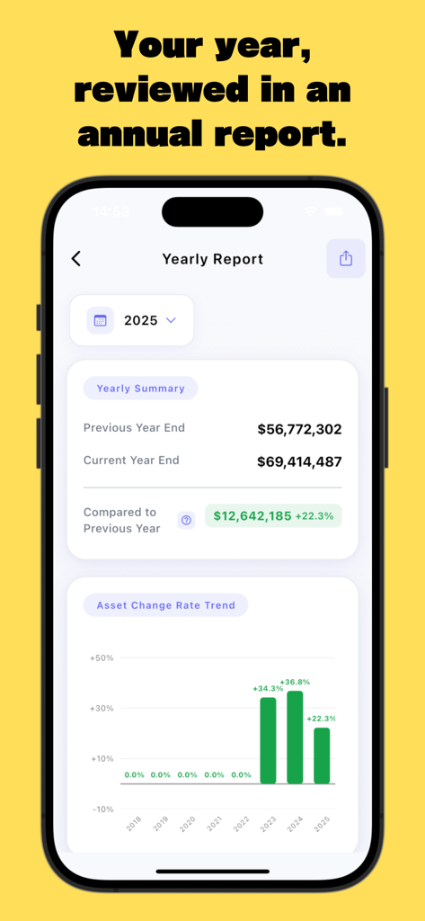 OneMoney Asset&401(k)&IRA - OneMoney app yearly summary showing net worth increase and growth trends