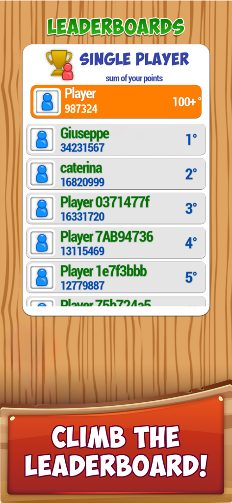 Briscola Online single player leaderboard showing top ranked players
