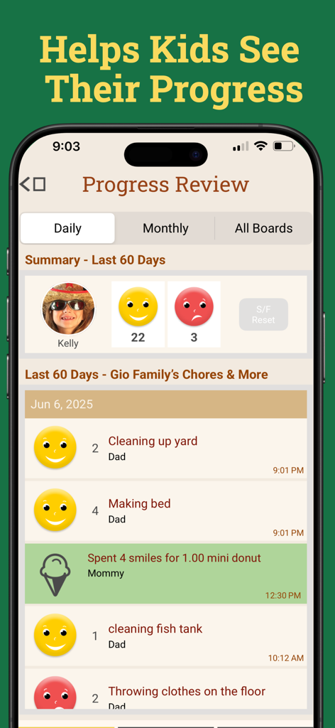 Smiles & Frowns - Kids View - A child's behavior tracking dashboard showing a daily progress review with smiles and frowns for completed chores.