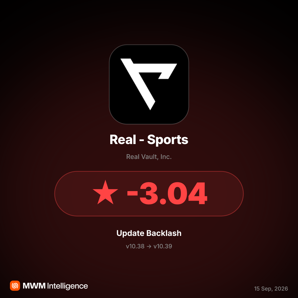 Real - Sports v10.39 Adds FanDuel Betting, Ratings Plummet