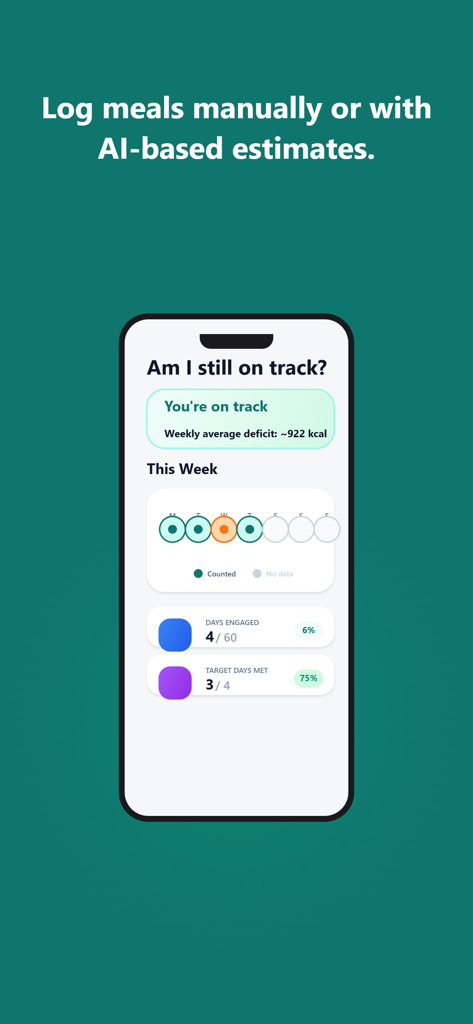 Calories Deficit Tracker - Una pantalla de smartphone de la aplicación Rastreador de Déficit Calórico que muestra un mensaje positivo de progreso semanal y estadísticas de participación.