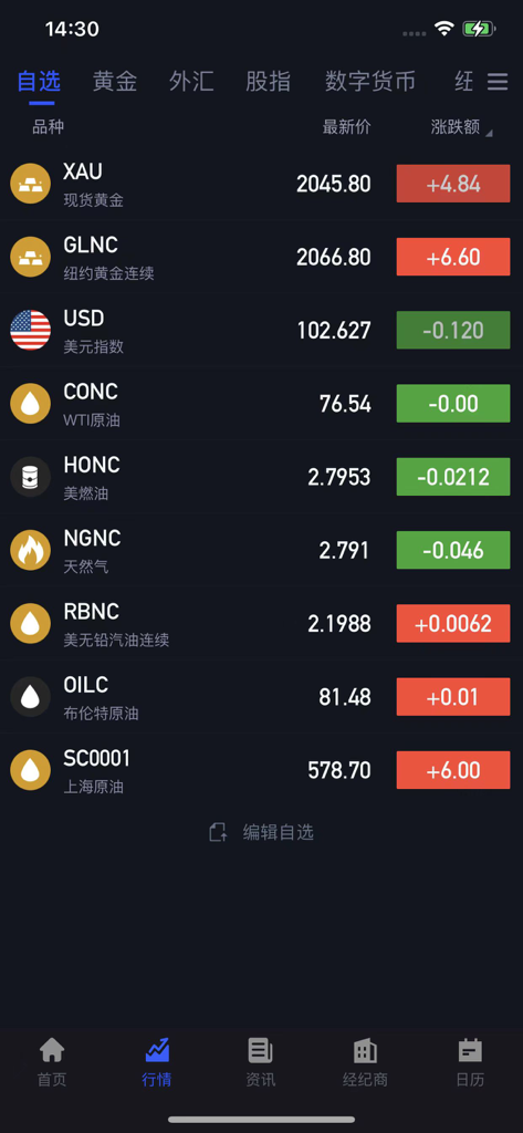 A mobile app interface in Simplified Chinese showing real-time market quotes for crude oil, gold, and foreign exchange
