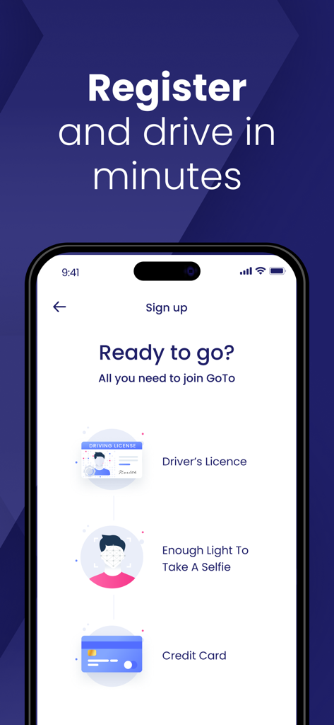 GoTo (CAR2GO) Shared Mobility - Smartphone mostrando la pantalla de registro de la app GoTo con los requisitos de licencia de conducir y tarjeta de crédito