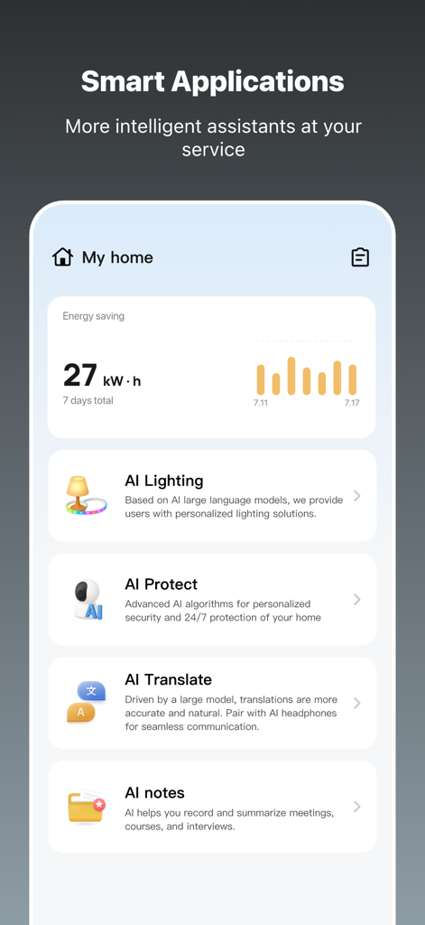 Tuya Smart Life app interface showing energy saving data and AI features like lighting protection and translation