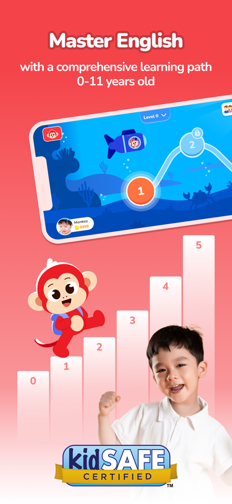Monkey Junior English learning app showing a comprehensive learning path for children aged 0-11 with kidSAFE certification