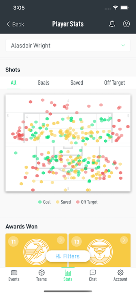Ollie - Team/Club Management - Detailed player shot map showing goal locations and performance statistics