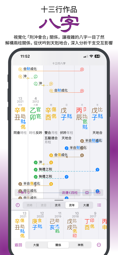 專業八字命盤分析，智能視覺化命理關係