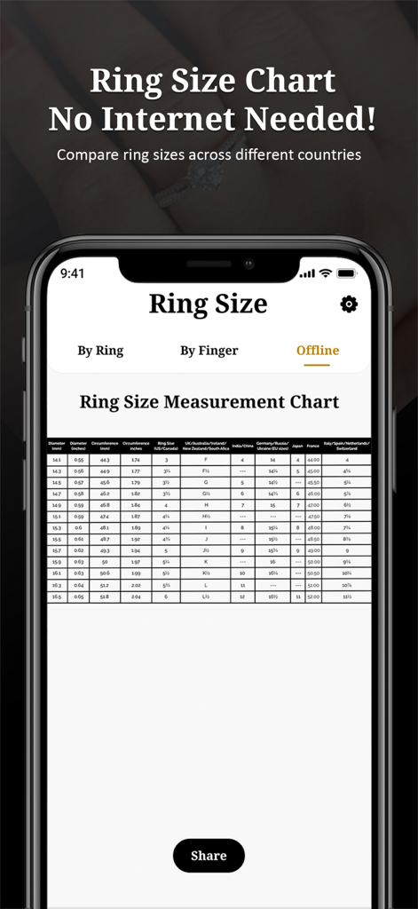Ring Size - Find Your Size - さまざまな国の国際サイズチャートを示すRing Sizeアプリのスクリーンショット