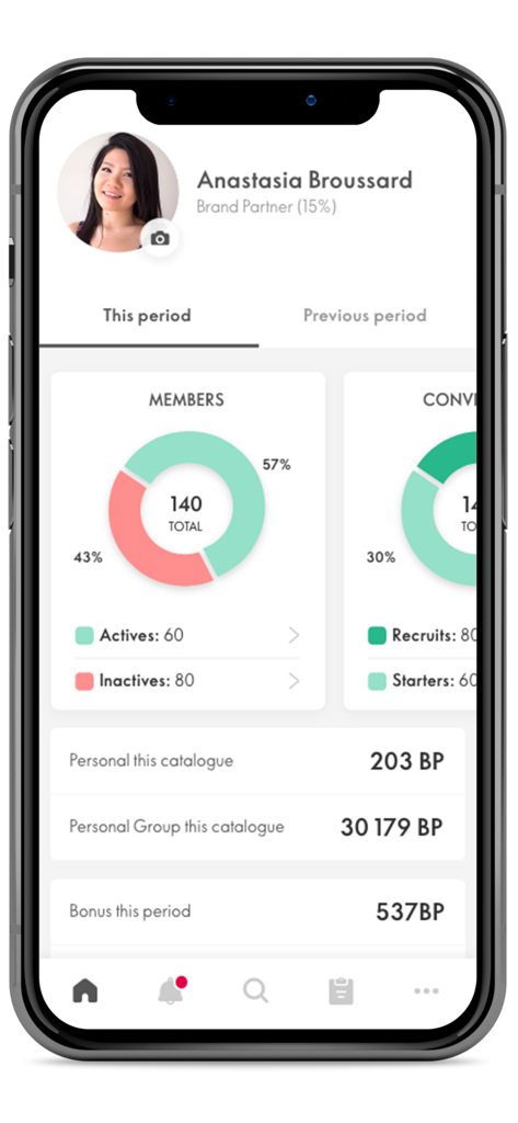 Oriflame Business - Oriflame Business app dashboard showing real-time member statistics and business performance indicators