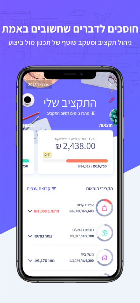 פשוט לשלוט בכסף - MyFinanda - MyFinanda app interface showing budget management and expense categories in Hebrew.