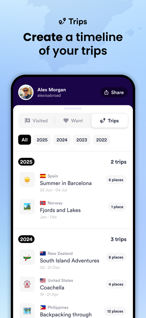 A mobile app interface showing a chronological list of travel trips organized by year with country flags and descriptions