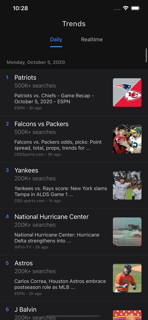 Trends on Google Trends - アプリで人気のトピックと検索ボリュームを表示するデイリー検索トレンドリスト