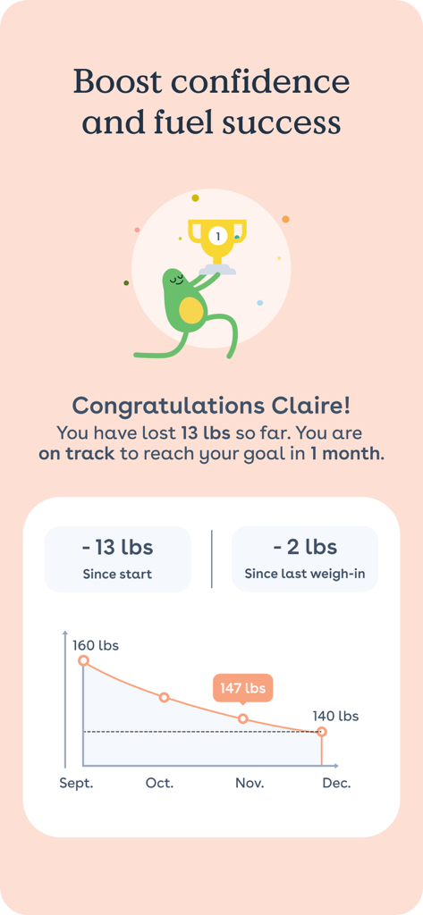 Foodvisor - AI Calorie Counter - Un gráfico que muestra el progreso de pérdida de peso a lo largo del tiempo en la aplicación Foodvisor.