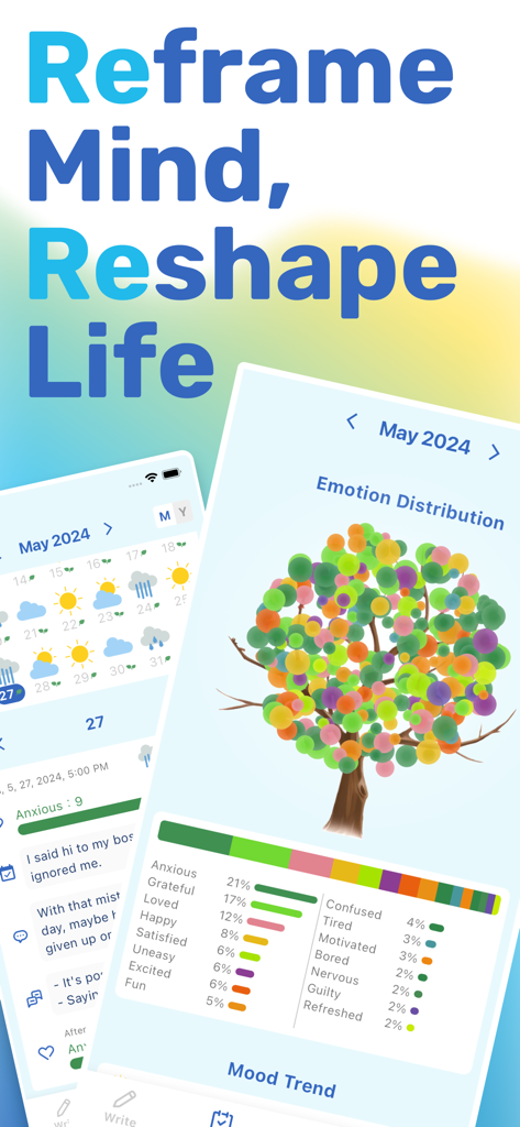 Peaceful: CBT Thought Journal - Peaceful CBT思考ジャーナル画面、カラフルな木としての感情分布と気分統計を表示