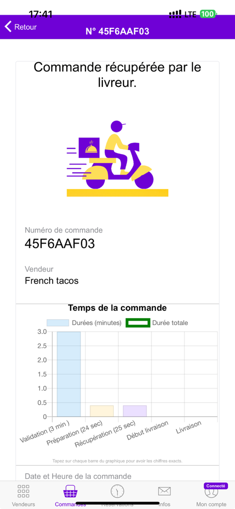 Direct GO - Direct GO 모바일 앱 주문 추적 화면에 배달 스쿠터 그림과 주문 준비 시간 그래프가 표시됩니다.