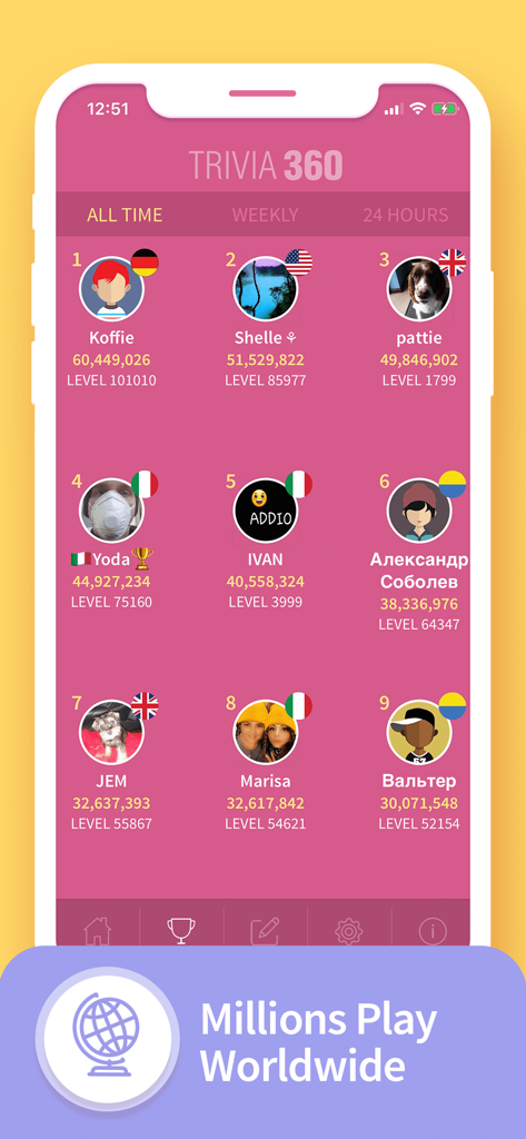 Ein mobiler Bestenlisten-Bildschirm in der TRIVIA 360 App, der die bestplatzierten Spieler weltweit mit ihren Punkten und Levels zeigt.