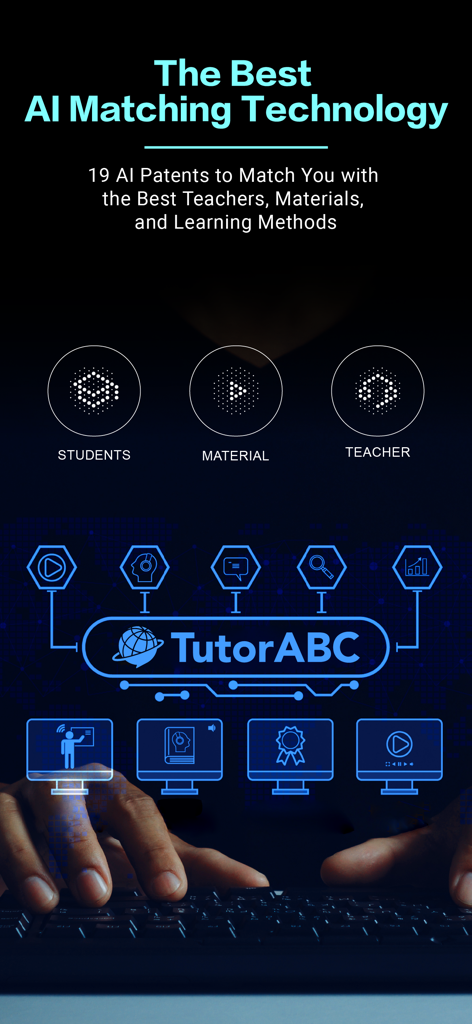 Infographic showing TutorABC AI matching technology connecting students with professional teachers and learning materials