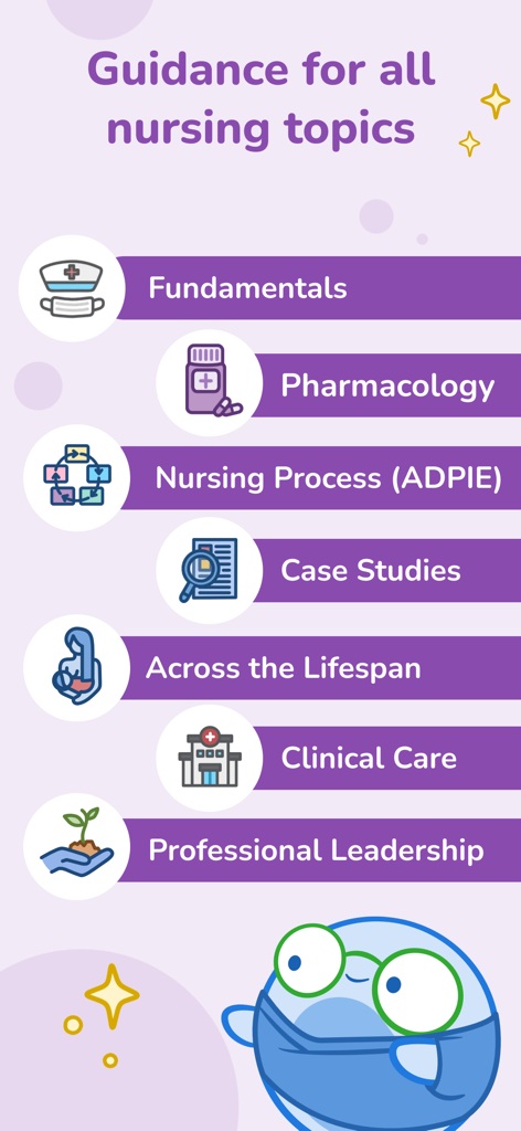 A list of nursing study categories in the Osmosis app including Pharmacology and Clinical Care