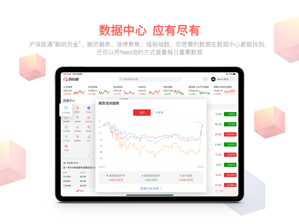 iPad screen showing Flush HD stock trading data center with real-time capital flow trends and market indices.
