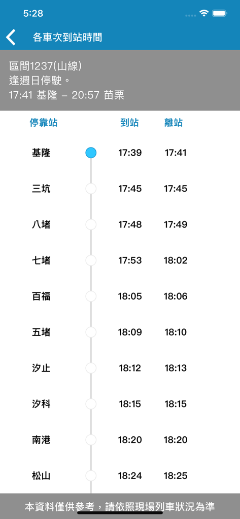 Taiwan Railway app screen displaying a list of train station arrival and departure times