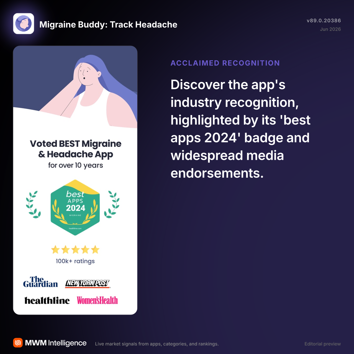 Migraine Buddy: Track Headache - Medical App | MWM