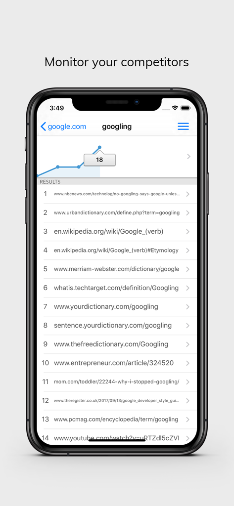 Um smartphone mostrando a interface do aplicativo SEO Edge com resultados de classificação de mecanismos de pesquisa e um gráfico de desempenho
