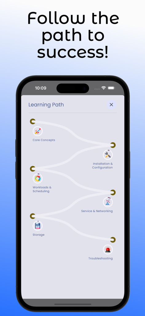 CKA Kubernetes Exam Prep - Una pantalla móvil que muestra la ruta de aprendizaje de CKA Kubernetes Exam Prep con módulos principales como redes y almacenamiento