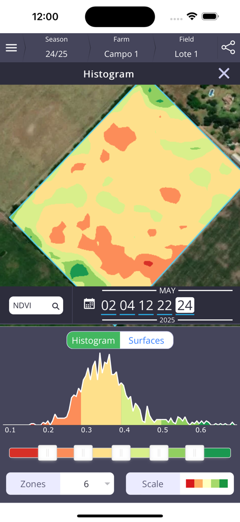 Nufarm - Nufarm app showing a vegetation index histogram and color-coded field map for precision farming data analysis.