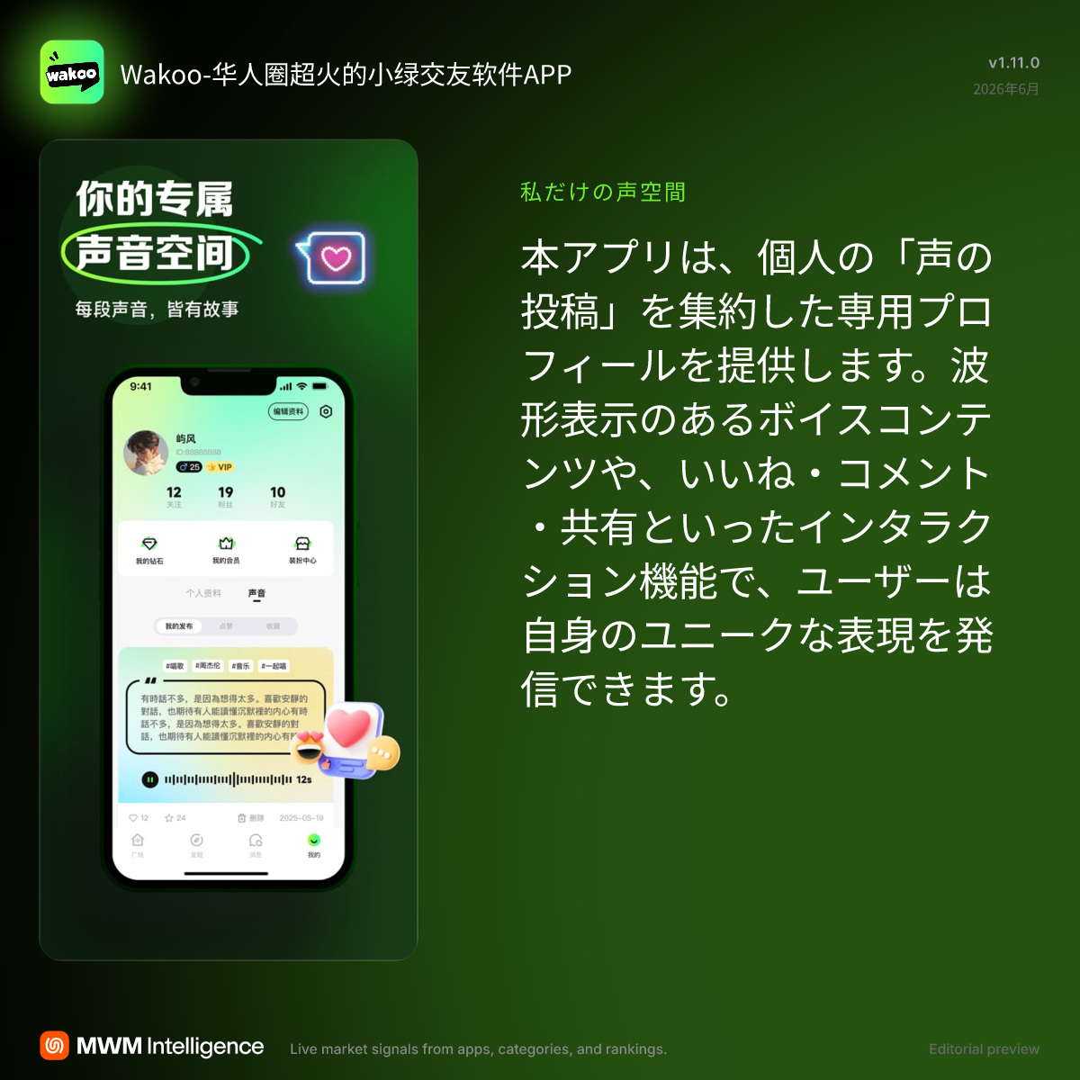 Wakoo:心が動く、音声パーティ - ライフスタイルアプリ | MWM