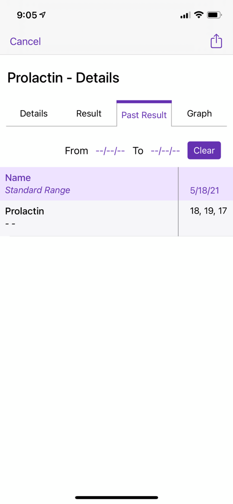 Interface showing past prolactin lab test results within the Althea Health app