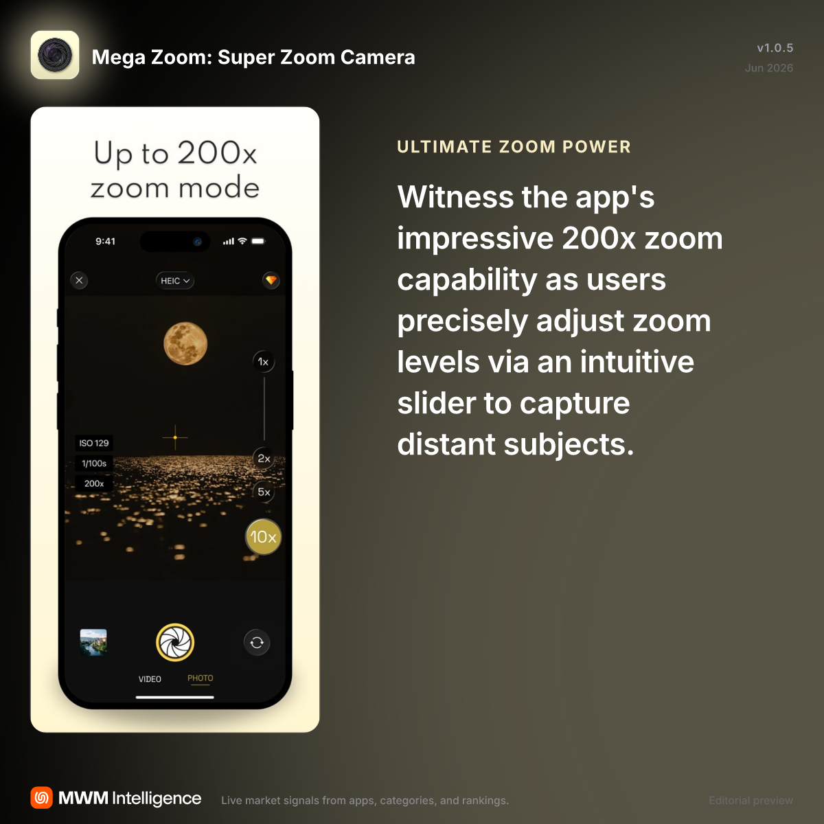 Mega Zoom: Super Zoom Camera - Utilities App | MWM