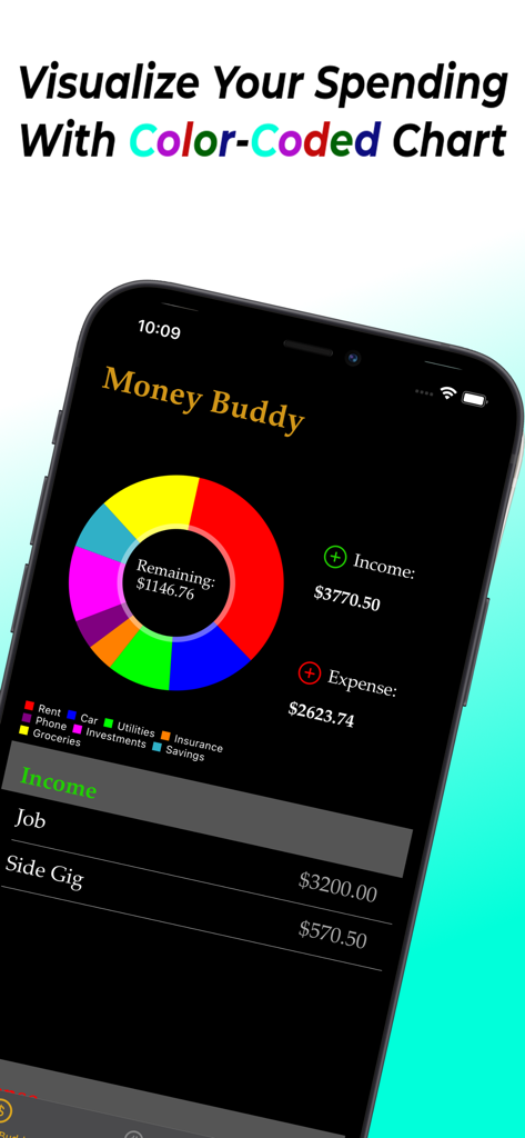Money Buddy Expense Tracker - Money Buddy app interface showing a colorful spending chart and income breakdown on a smartphone screen