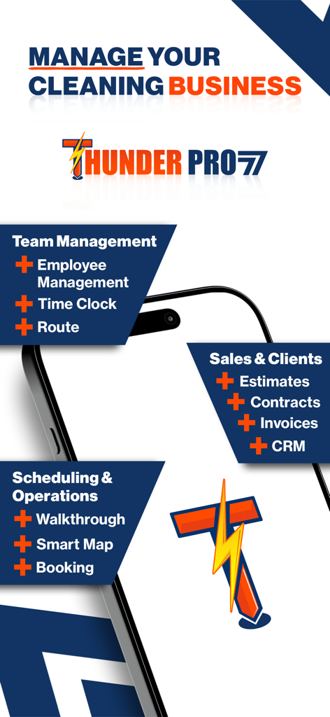 Thunder Pro - Grafica promozionale dell'app Thunder Pro che elenca le funzionalità di gestione dell'attività di pulizie per le vendite e le operazioni del team