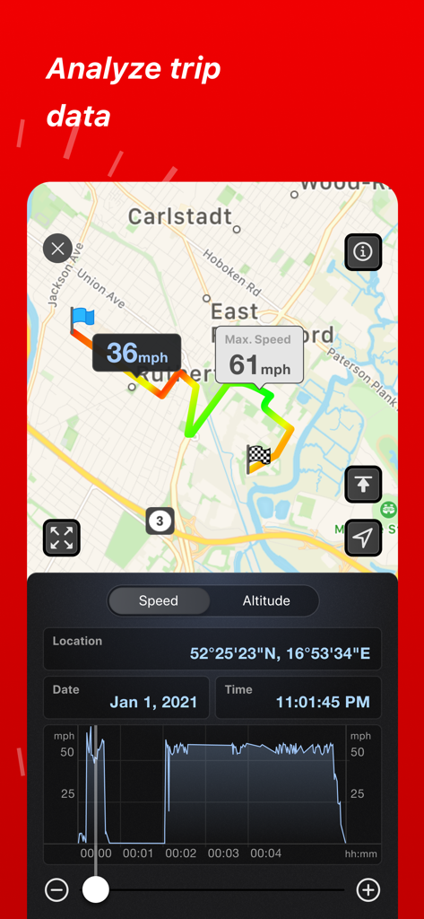 Speed Tracker Pro trip analysis showing a map route and speed graph