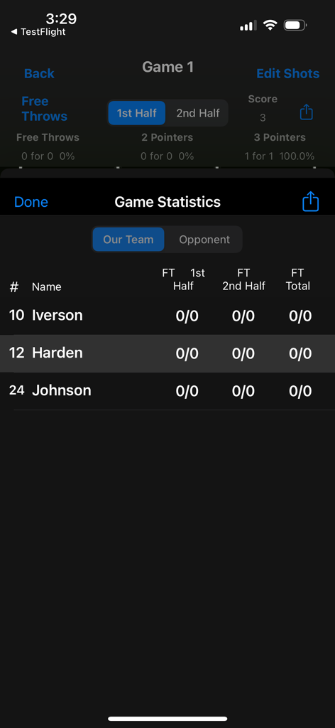 Shot Chart - Game statistics screen in the Shot Chart app showing free throw data for individual basketball players