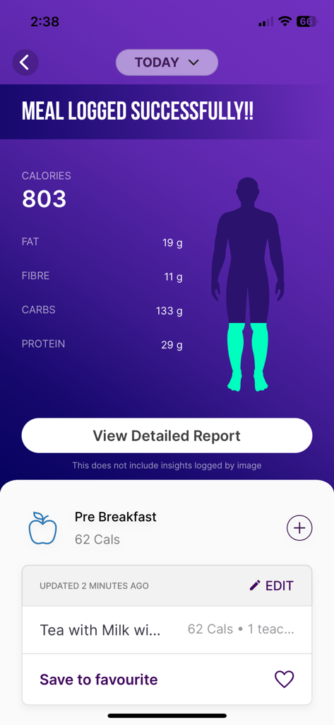 Nutritional summary dashboard on sugar fit app showing calories fat fiber carbs and protein for a logged meal