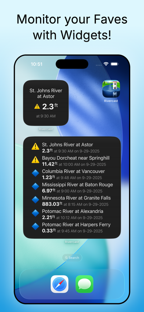 Rivercast iOS home screen widgets showing real-time river levels and flood alerts