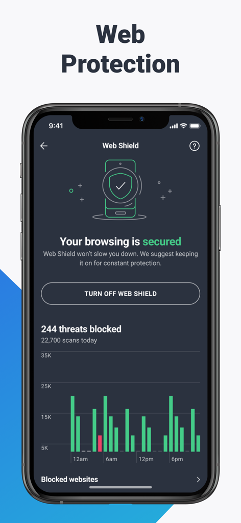 AVG Mobile Security app showing the Web Shield feature with blocked threats and security scans.