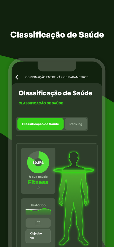 Dashboard of Health Zone-e app displaying a client health classification score of 80.5 percent and fitness progress history.