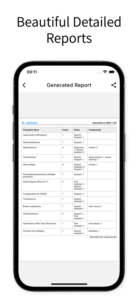 Surgeonal(Surgical Logbook) - Detailed surgical procedure report generated on the Surgeonal mobile app logbook