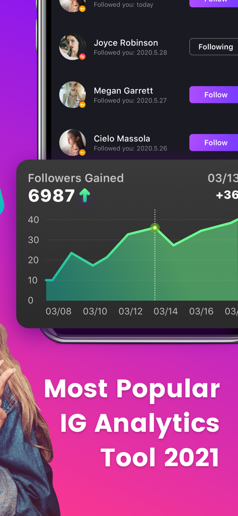 Ig Followers Reports - Ig Followers Reportsアプリのインターフェースに、フォロワー増加のグラフとソーシャルメディアプロフィールのリストが表示されています