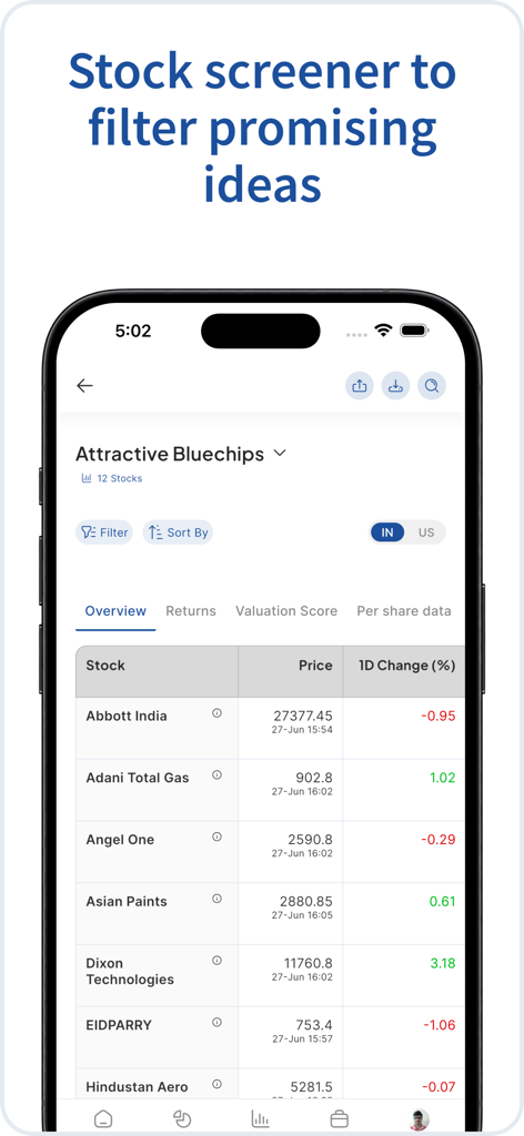 Motore di ricerca di azioni mobile per azioni bluechip indiane nell'app Value Research