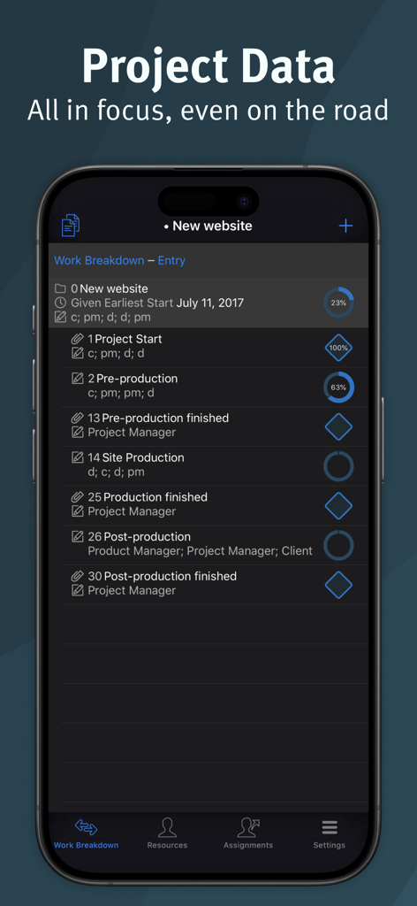 Merlin Project App auf dem iPhone zeigt einen Projektstrukturplan und den Projektfortschritt für eine neue Website