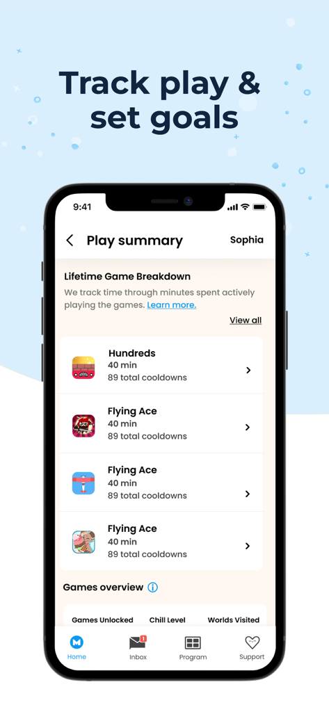 Mightier Parent App screen showing a play summary with game breakdown and playtime tracking for a child named Sophia.