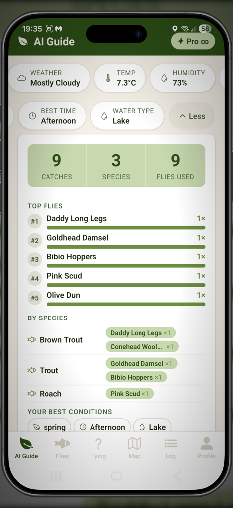 Fly Guide By HookedOnFlies - AI Guide dashboard in the Fly Guide app showing fishing catch statistics and top fly patterns